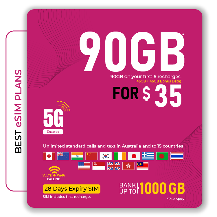 Telsim's best 45GB Prepaid eSIM 5G Australia Plan